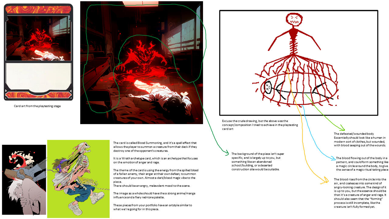Blood Summoning Moodboard Blood Summoning Moodboard
